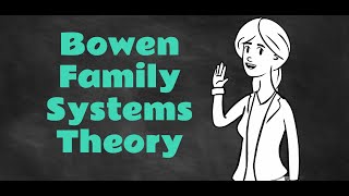 Bowen Family Systems Theory [upl. by Pru905]