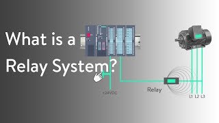 What is a Relay System [upl. by Sewell]