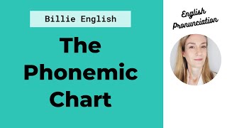 The Phonemic Chart  Vowel amp Consonant Sounds in English  English Pronunciation [upl. by Danelle]