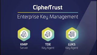 Introduction to Thales CipherTrust Enterprise Key Management Solutions [upl. by Guttery]