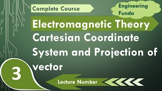 Cartesian Coordinate System amp Projection of Vector [upl. by Naamann]