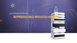 Agilent 1260 Infinity GPCSEC System [upl. by Jecoa927]