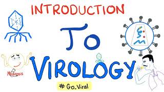 An Introduction To Virology [upl. by Cimbura]