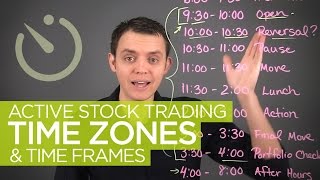 Active Stock Trading Time Zones amp Hours [upl. by Nudd763]