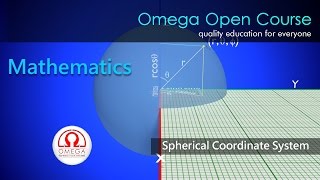 Spherical Coordinate System With 3D Animation [upl. by Wanonah]