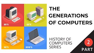 Generations of Computers [upl. by Ruelle]