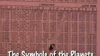 Learn Astrology  The Ephemeris 1 [upl. by Cypro]