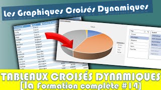 14 Les Graphiques Croisés dynamiques dExcel Formation TCD Gratuite [upl. by Valenta474]