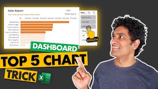 Create a Top 5 Dynamic Chart with this CRAZY Trick 💡 [upl. by Emlynn115]