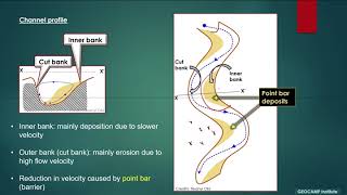 Fluvial Systems and Channel Fills2 [upl. by Stacee877]