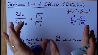 Grahams Law of Effusion Diffusion  Example [upl. by Yecaw]