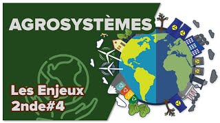 Agrosystèmes  SVT  ENJEUX 2nde 4  Mathrix [upl. by Assyral]