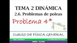 Curso de Física Tema 2 Dinámica 26 Problemas de poleas Problema 4 [upl. by Gerladina]