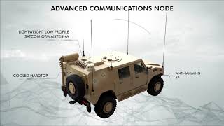 Defence LTE Solutions  Thales [upl. by Samale]