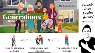 Generations by Name and Years Generations Timeline [upl. by O'Kelly374]