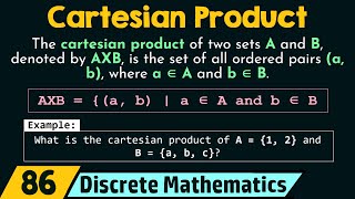 Cartesian Product [upl. by Anemaj]