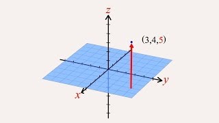 Algebra 11  Cartesian Coordinates in Three Dimensions [upl. by Donoho120]