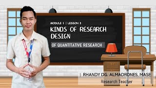 Kinds of Quantitative Research Designs [upl. by Robin38]