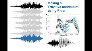 Praat 6  Fricative continuum [upl. by Ilrahs]