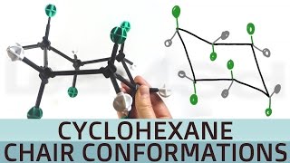 Cyclohexane Chair Conformation and Axial Equatorial Stability [upl. by Katha922]