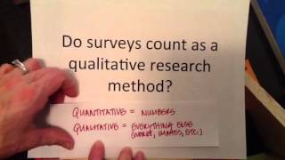 Surveys as a qualitative research method [upl. by Yenruoj]