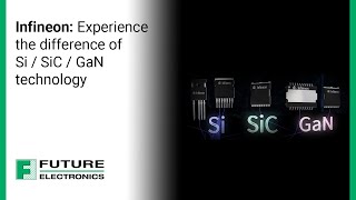 Infineon Experience the difference of Si  SiC  GaN technology [upl. by Assitruc]