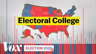 The Electoral College explained [upl. by Eedyak503]