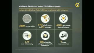 Symantec Endpoint Protection Cloud SEP Cloud Solution Overview [upl. by Adnilrev88]