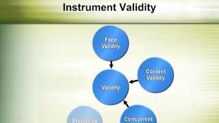 Overview of Quantitative Research Methods [upl. by Gwyn]