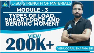 Strength of Materials  Module 3  Types of Load Shear Force and Bending Moment  Lecture 30 [upl. by Malachi]