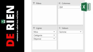 Le tableau croisé dynamique très simple à utiliser [upl. by Padget]