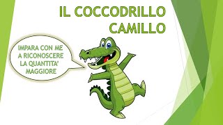 Camillo il coccodrillo [upl. by Neerahs]