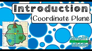 Introduction Coordinate Plane [upl. by Lucrece]