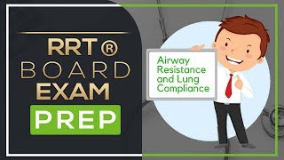 Airway resistance and compliance [upl. by Sorrows920]