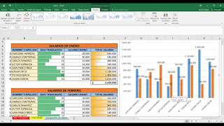 Excel  Gráfico 03  Comparativo Salario [upl. by Atinreb]