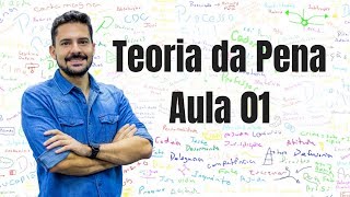 Teoria da Pena  Aula 01 Direito Penal [upl. by Nylyahs]