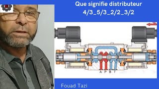 Video N°140 Comment fonctionne un distributeur [upl. by Anelrats]