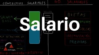 Salario DERECHO LABORAL [upl. by Akla]