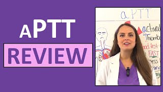 aPTT Blood Test Normal Range Nursing NCLEX Labs Review [upl. by Anidal923]