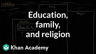 Social institutions  education family and religion  Society and Culture  MCAT  Khan Academy [upl. by Walters]