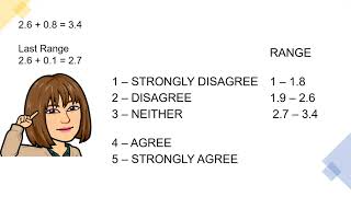 HOW TO INTERPRET LIKERT SCALE RESULTS [upl. by Eisor209]